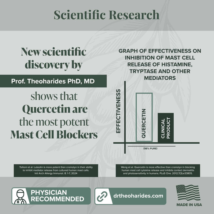 Algonot - CystoProtek® 90 Softgels