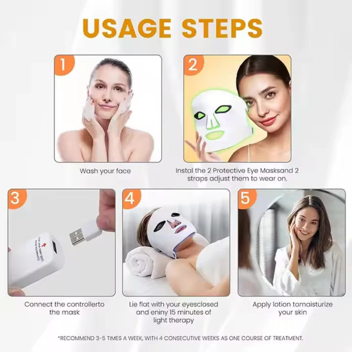 Augment Life | LED Face Mask – 4 Modes
