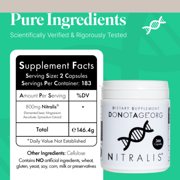 Supplement container with label and 'Pure Ingredients' text on a green background