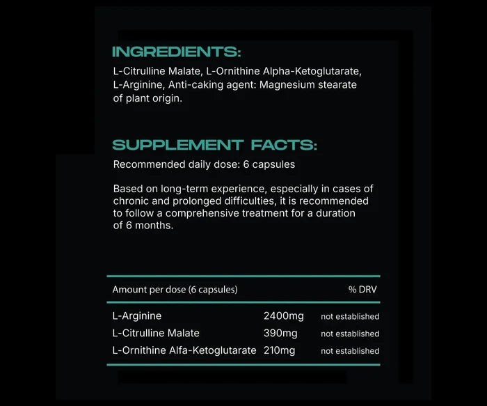 AMPLIO ingredients: L-Arginine 2400mg, L-Citrulline 390mg, OKG 210mg