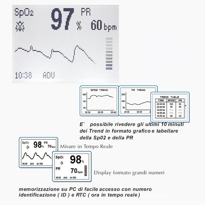 Saturimetro palmare TECNOGAZ Vital Test (H100B)