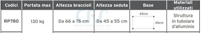 Sedia comoda WC MORETTI RP780 - in alluminio 4 funzioni