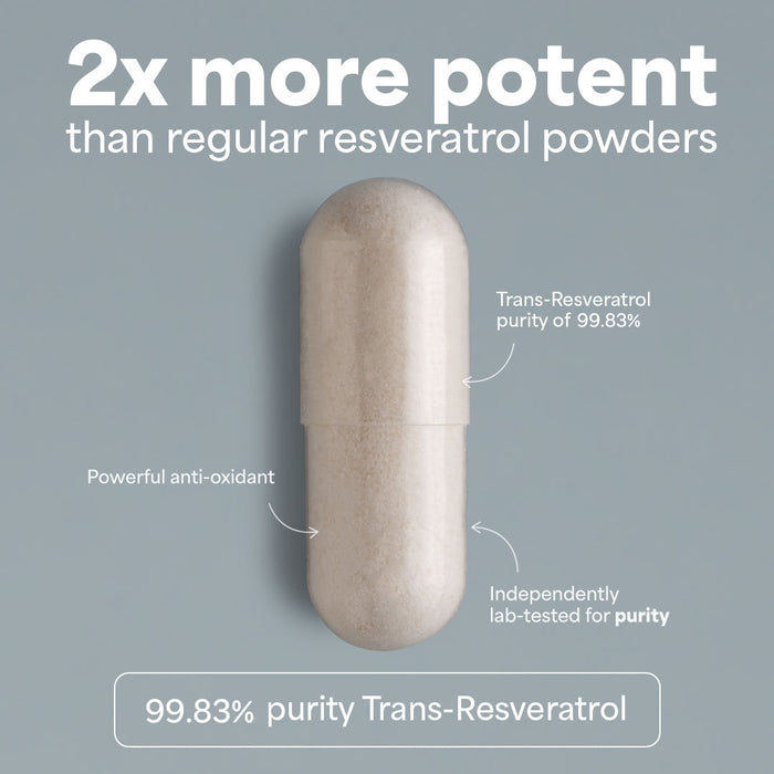 Sooo.me™ - SOOO solid: 99.83% purity Trans-Resveratrol