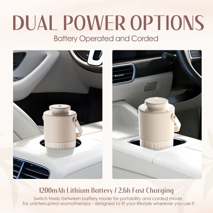 Waterless Essential Oil Diffuser Starter Kit - SALKING
